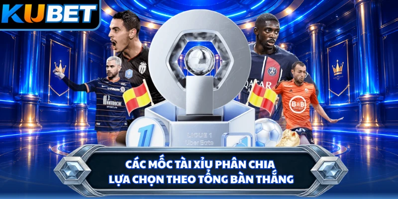 Các mốc tài xỉu phân chia lựa chọn theo tổng bàn thắng