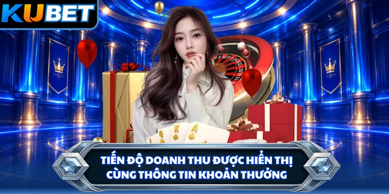 Tiến độ doanh thu được hiển thị cùng thông tin khoản thưởng